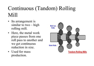 Continuous (Tandom) Rolling
Mill
• Its arrangement is
similar to two – high
rolling mill.
• Here, the metal work
piece passes from one
roll pass to another and
we get continuous
reduction in size.
• Used for mass
production.
 