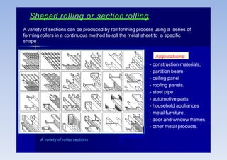 Shaped rolling or section rolling
A variety of sections can be produced by roll forming process using a series of
forming rollers in a continuous method to roll the metal sheet to a specific
shape
- construction materials,
- partition beam
- ceiling panel
- roofing panels.
- steel pipe
- automotive parts
- household appliances
- metal furniture,
- door and window frames
- other metal products.
Applications:
www.formtak.co
m
A variety of rolledsections
 
