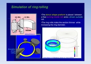 Simulation of ring rolling
www.rz.rwth-
aachen.de
Simulation
of ring
rolling
www.shape.co.kr Relative strain in ring rolling
•The donut shape preform is placed between
a free turning inside roll anda driven outside
roll.
•The ring mills make the section thinner while
increasing the ring diameter.
www.qcforge.co
m
 