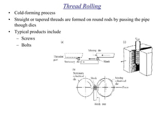 Thread Rolling
• Cold-forming process
• Straight or tapered threads are formed on round rods by passing the pipe
though dies
• Typical products include
– Screws
– Bolts
 