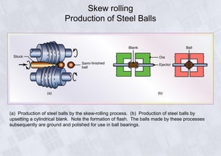 Skew rolling
Production of Steel Balls
(a) Production of steel balls by the skew-rolling process. (b) Production of steel balls by
upsetting a cylindrical blank. Note the formation of flash. The balls made by these processes
subsequently are ground and polished for use in ball bearings.
 