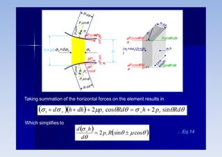 x
Pr

P
r
sin


P
r
cos

Prsin
Pr
Prcos

P
r
sin

h+dhx+dx h

P
r
cos

Prsin
Pr
r
P
cos
xh
(x+dx)(h+dh
)
Pr
PrsinRd
PrsinRd
PrcosRd

PrcosRd

d
d h
 2pr Rsin  cos 
x
Taking summation of the horizontal forces on the element results in
x  d x h dh 2pr cosRd   x h  2pr sinRd
Which simplifies to
…Eq.14
 