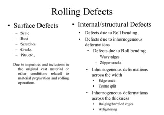 Rolling Defects
• Surface Defects
– Scale
– Rust
– Scratches
– Cracks
– Pits, etc.,
• Defects due to Roll bending
– Wavy edges
– Zipper cracks
• Inhomogeneous deformations
across the width
• Edge crack
• Centre split
• Internal/structural Defects
• Defects due to Roll bending
• Defects due to inhomogeneous
deformations
• Inhomogeneous deformations
across the thickness
• Bulging/barreled edges
• Alligatoring
Due to impurities and inclusions in
the original cast material or
other conditions related to
material preparation and rolling
operations
 