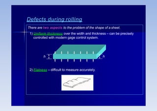 Defects during rolling
There are two aspects to the problem of the shape of a sheet.
1) Uniform thickness over the width and thickness – can be precisely
controlled with modern gage control system.
2) Flatness – difficult to measure accurately.
h h
 