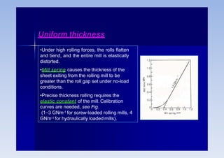 •Under high rolling forces, the rolls flatten
and bend, and the entire mill is elastically
distorted.
•Mill spring causes the thickness of the
sheet exiting from the rolling mill to be
greater than the roll gap set under no-load
conditions.
•Precise thickness rolling requires the
elastic constant of the mill. Calibration
curves are needed, see Fig.
(1–3 GNm-1 for screw-loaded rolling mills, 4
GNm-1 for hydraulically loaded mills).
Uniform thickness
 