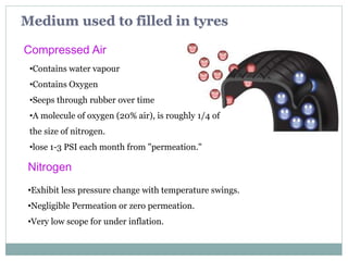 Medium used to filled in tyres
Compressed Air
•Contains water vapour
•Contains Oxygen
•Seeps through rubber over time
•A molecule of oxygen (20% air), is roughly 1/4 of
the size of nitrogen.
•lose 1-3 PSI each month from "permeation."
Nitrogen
•Exhibit less pressure change with temperature swings.
•Negligible Permeation or zero permeation.
•Very low scope for under inflation.
 