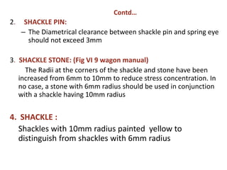 Contd…
2. SHACKLE PIN:
– The Diametrical clearance between shackle pin and spring eye
should not exceed 3mm
3. SHACKLE STONE: (Fig VI 9 wagon manual)
The Radii at the corners of the shackle and stone have been
increased from 6mm to 10mm to reduce stress concentration. In
no case, a stone with 6mm radius should be used in conjunction
with a shackle having 10mm radius
4. SHACKLE :
Shackles with 10mm radius painted yellow to
distinguish from shackles with 6mm radius
 