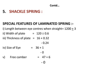 Contd…
5. SHACKLE SPRING :
SPECIAL FEATURES OF LAMINATED SPRING :-
i) Length between eye centres when straight= 1200 + 3
ii) Width of plate = 120  0.6
iii) Thickness of plate = 16 + 0.32
- 0.24
iv) Size of Eye = 36 + 1
- 0
v) Free camber = 47 + 6
- 0
 