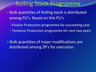 Rolling Stock Programme for locomotives-SK.pdf