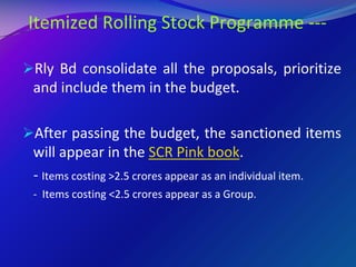 Rolling Stock Programme for locomotives-SK.pdf