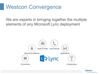 Westcon Convergence
We are experts in bringing together the multiple
elements of any Microsoft Lync deployment
Audio & Video User Devices
ApplicationsSecurity & resilience
InfrastructureConnectivity
 