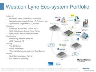 Westcon Lync Eco-system Portfolio
Endpoints:
• Headsets: Jabra, Plantronics, Sennheiser
• Handsets: Aastra, AudioCodes, HP, Polycom, snom
• Applications: Altigen MaxACD, Advatel
Appliances
• Gateways: AudioCodes, Sonus (NET)
• SBC: AudioCodes, Sonus, Acme Packet
• Lync Server : Active Communications
Infrastructure
• Networking: Extreme Networks
• ADC: Radware, F5
Training
• The SIP School
• Global Knowledge
• Third-party led accelerated Lync ‘Boot Camps’
Services:
• Gold Communications Partner
• PSLP services (pending)
 
