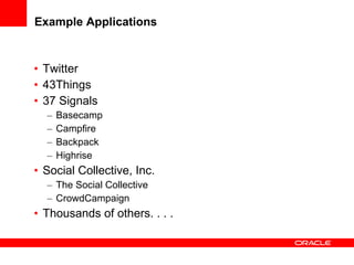 Example Applications Twitter 43Things 37 Signals Basecamp Campfire Backpack Highrise Social Collective, Inc. The Social Collective CrowdCampaign Thousands of others. . . . 