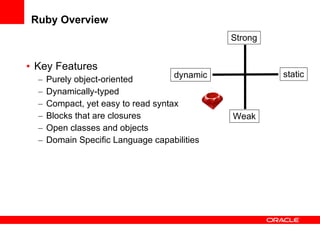 Ruby Overview Key Features Purely object-oriented Dynamically-typed Compact, yet easy to read syntax Blocks that are closures Open classes and objects Domain Specific Language capabilities Strong Weak static dynamic 