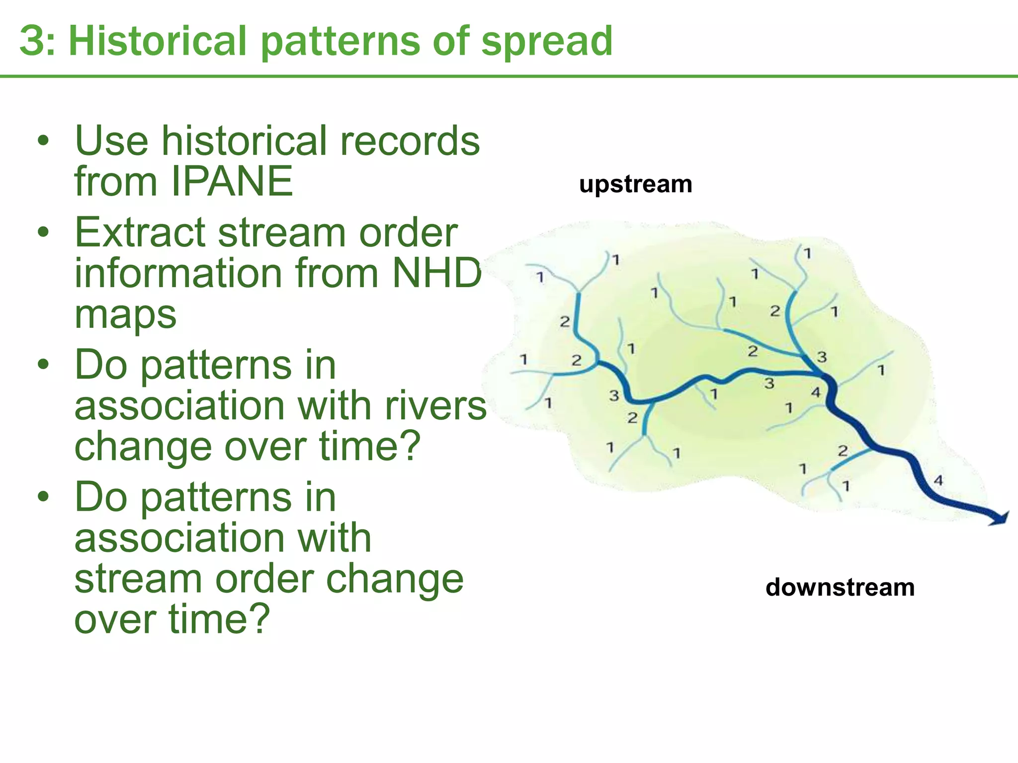 3: Historical patterns of spread

• Use historical records
  from IPANE                  upstream

• Extract stream order
  information from NHD
  maps
• Do patterns in
  association with rivers
  change over time?
• Do patterns in
  association with
  stream order change                    downstream
  over time?
 
