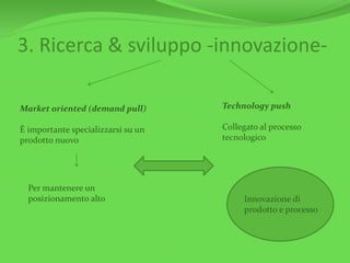 3. Ricerca & sviluppo -innovazione-
Per mantenere un
posizionamento alto
Market oriented (demand pull)
È importante specializzarsi su un
prodotto nuovo
Technology push
Collegato al processo
tecnologico
Innovazione di
prodotto e processo
 