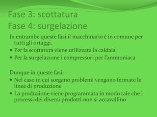 Fase 3: scottatura
Fase 4: surgelazione
In entrambe queste fasi il macchinario è in comune per
tutti gli ortaggi.
 Per la scottatura viene utilizzata la caldaia
 Per la surgelazione i compressori per l’ammoniaca
Dunque in queste fasi:
 Nel caso in cui sorgano problemi vengono fermate le
linee di produzione
 La produzione viene programmata in modo tale che i
processi dei diversi prodotti non si accavallino
 