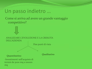 Un passo indietro …
Come si arriva ad avere un grande vantaggio
competitivo?
ANALIZZARE L’EVOLUZIONE E LA CRESCITA
DELL’AZIENDA
Due punti di vista
Quantitativo:
-Investimenti nell’acquisto di
terreni da 5000 mq a 100000
mq
Qualitativo
 