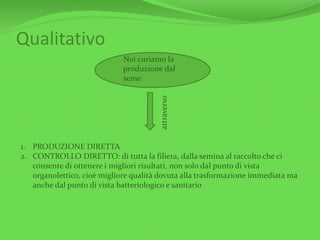 Qualitativo
Noi curiamo la
produzione dal
seme
attraverso
1. PRODUZIONE DIRETTA
2. CONTROLLO DIRETTO: di tutta la filiera, dalla semina al raccolto che ci
consente di ottenere i migliori risultati, non solo dal punto di vista
organolettico, cioè migliore qualità dovuta alla trasformazione immediata ma
anche dal punto di vista batteriologico e sanitario
 