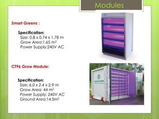 Control Environment Agriculture | PPTX