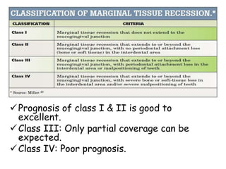 Prognosis of class I & II is good to
excellent.
Class III: Only partial coverage can be
expected.
Class IV: Poor prognosis.
 
