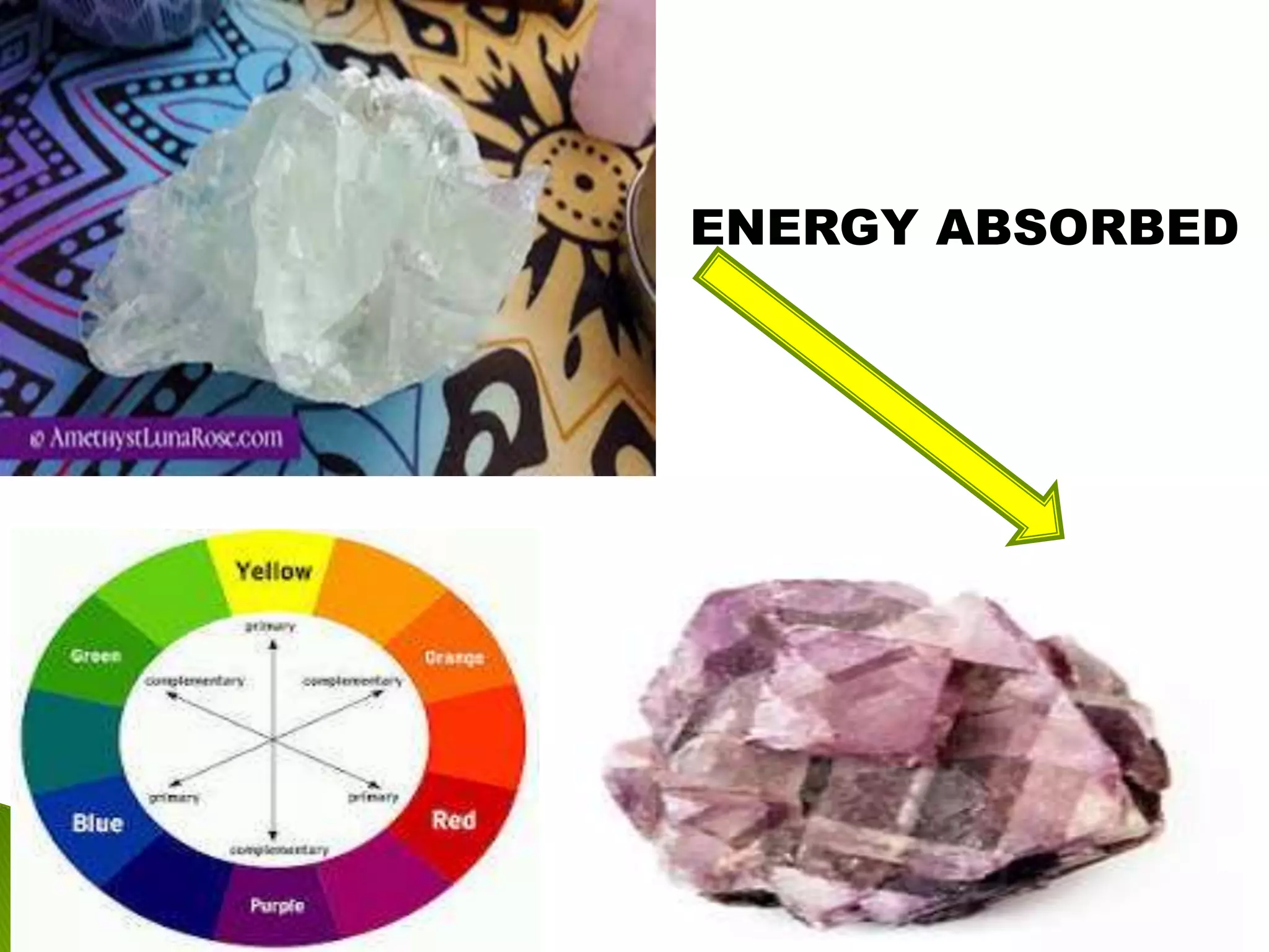 ENERGY ABSORBED
 