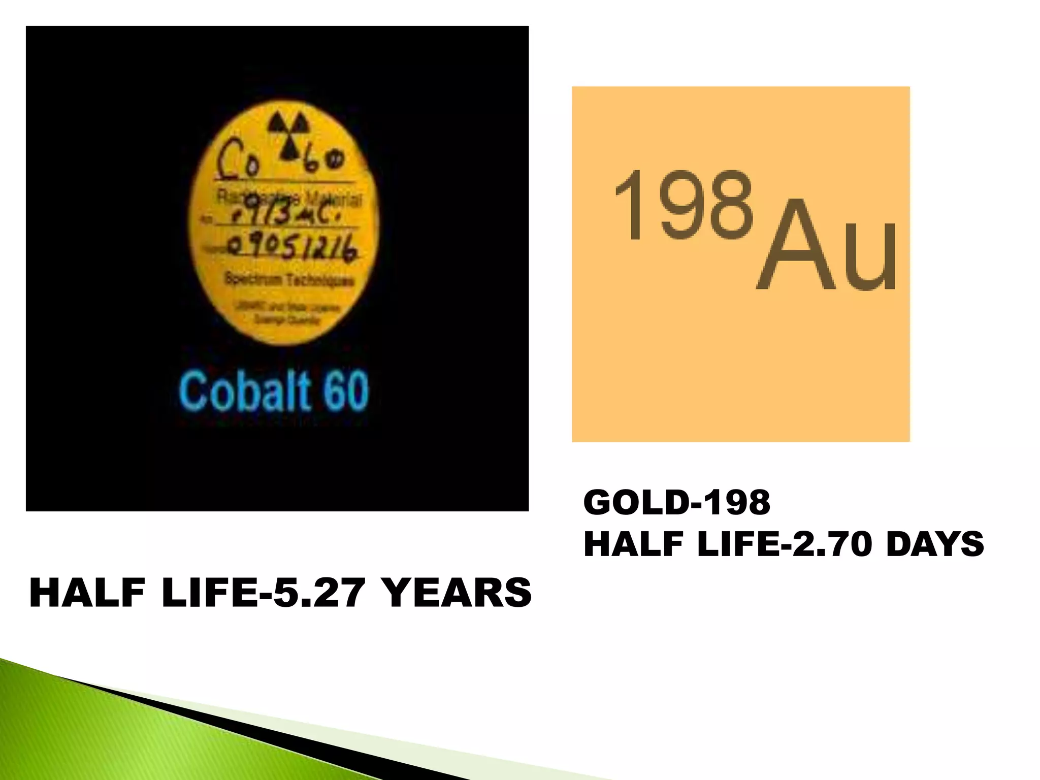 HALF LIFE-5.27 YEARS
GOLD-198
HALF LIFE-2.70 DAYS
 