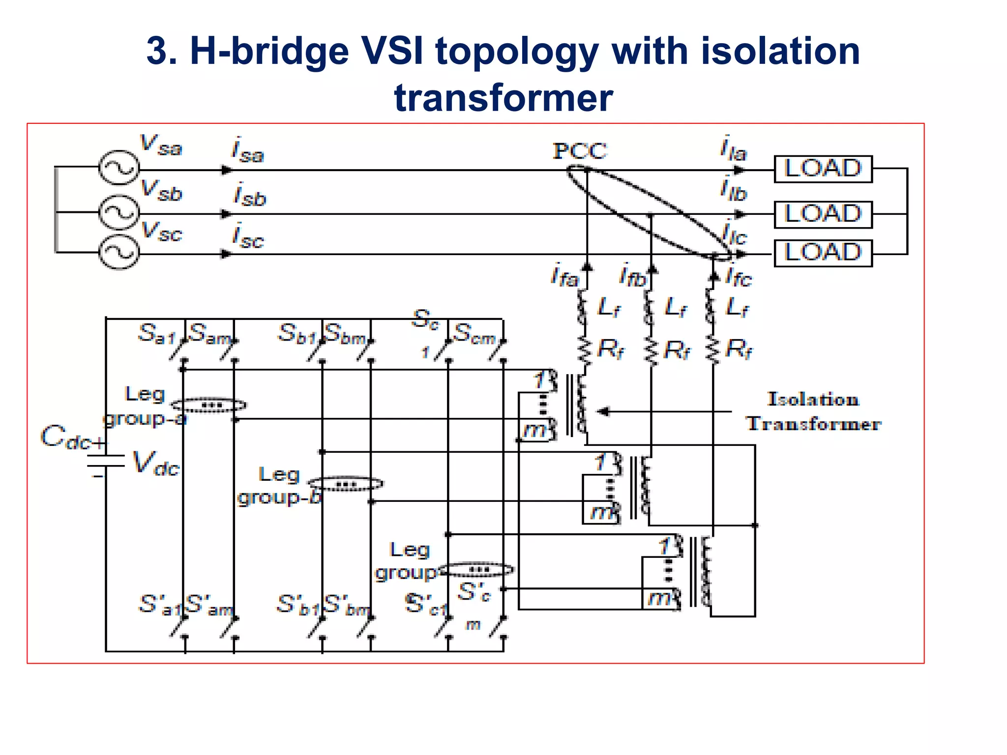 3. H-bridge VSI topology with isolation
transformer
 