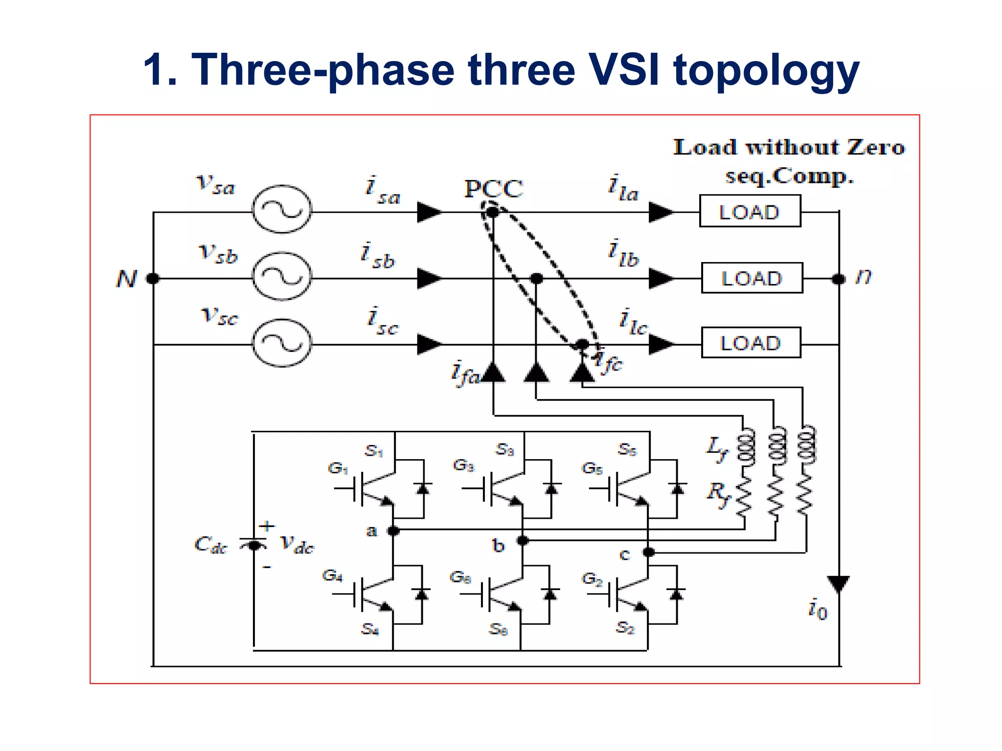 1. Three-phase three VSI topology
 