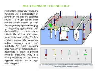 M Sensor Machine APPLICATION OF MECHATRONICS IN CMM | PPTX