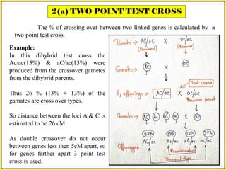 Gene Mapping Methods:Linkage Maps & Mapping with Molecular Markers ...