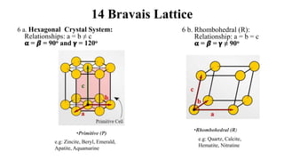 14 Bravais Lattice
6 a. Hexagonal Crystal System:
Relationships: a = b ≠ c
𝛂 = 𝞫 = 90o and 𝝲 = 120o
•Primitive (P)
6 b. Rhombohedral (R):
Relationship: a = b = c
𝛂 = 𝞫 = 𝝲 ≠ 90o
•Rhombohedral (R)
e.g: Quartz, Calcite,
Hematite, Nitratine
e.g: Zincite, Beryl, Emerald,
Apatite, Aquamarine
 