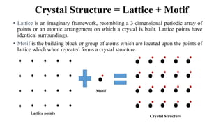 Bravais Lattice | PPT