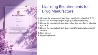 Roll no. 127 Pharmaceutical Jurisprudence.pptx