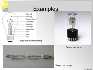 Examples.
Tungsten filament lamp
Xenon arc lamp
Deuterium lamp
 