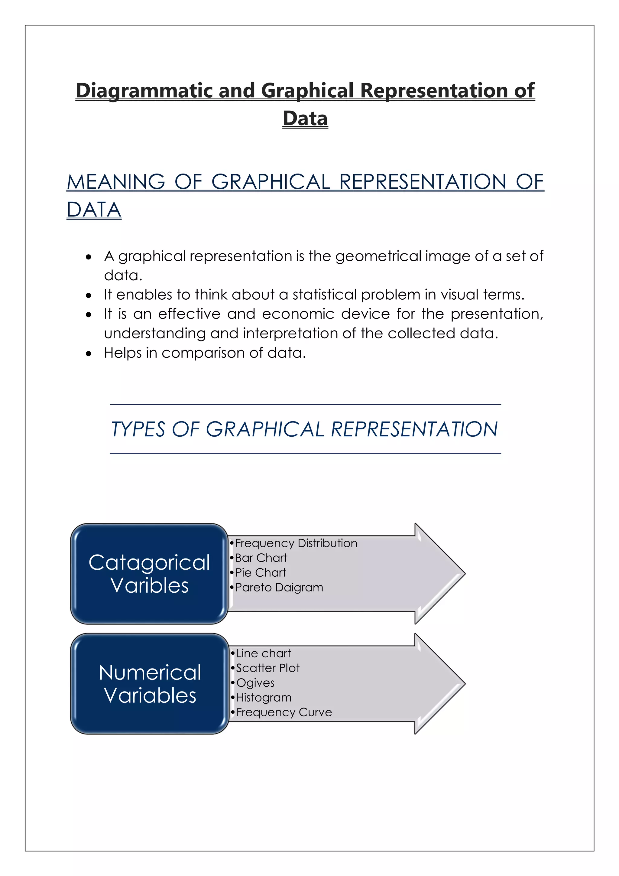 Diagrammatic and graphical representation of data | PDF