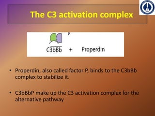 COMPLEMENT SYSTEM[immunology] | PPTX