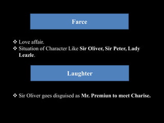 Farce 
 Love affair. 
 Situation of Character Like Sir Oliver, Sir Peter, Lady 
Laughter 
Leazle. 
 Sir Oliver goes disguised as Mr. Premiun to meet Charise. 
 