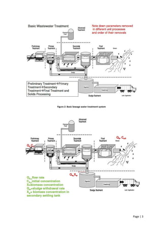 Sewage treatment plant (LINK IN DESCRIPTION FOR DOWNLOAD) | PDF