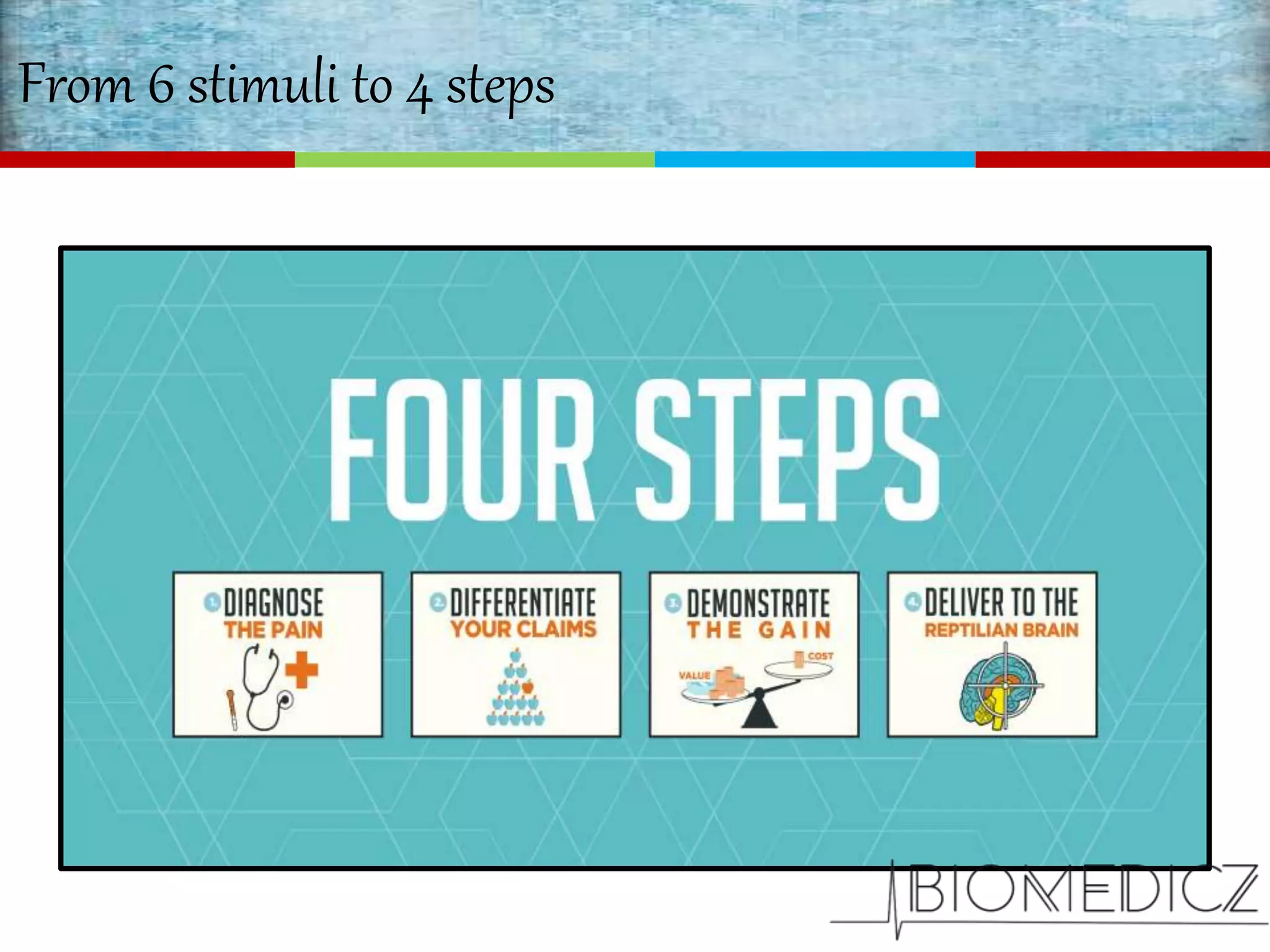 From 6 stimuli to 4 steps
 