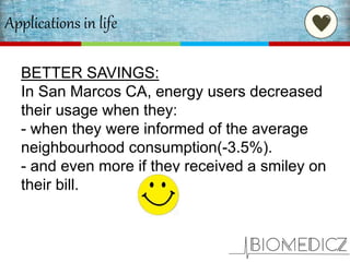 Applications in life
BETTER SAVINGS:
In San Marcos CA, energy users decreased
their usage when they:
- when they were informed of the average
neighbourhood consumption(-3.5%).
- and even more if they received a smiley on
their bill.
 