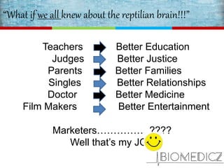 “What if we all knew about the reptilian brain!!!”
Teachers Better Education
Judges Better Justice
Parents Better Families
Singles Better Relationships
Doctor Better Medicine
Film Makers Better Entertainment
Marketers…………….????
Well that’s my JOB
 