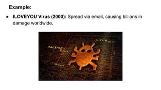 Understanding Malicious Software,Type and Countermeasures | PDF