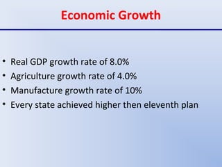 Economic Growth
• Real GDP growth rate of 8.0%
• Agriculture growth rate of 4.0%
• Manufacture growth rate of 10%
• Every state achieved higher then eleventh plan
 