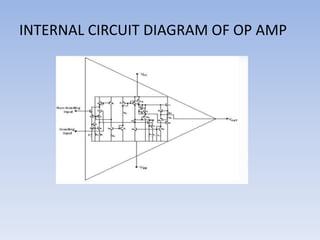 INTERNAL CIRCUIT DIAGRAM OF OP AMP
 