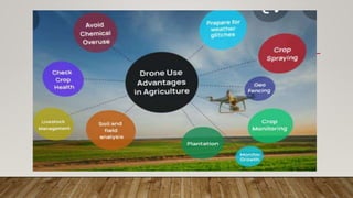 Agriculture drone technology | PPTX