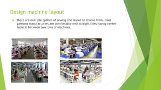 Roll of IE in Garments in Bangladesh | PPTX