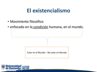 El existencialismo
• Movimiento filosófico
• enfocado en la condición humana, en el mundo.
Estar en el Mundo – No estar en Mundo
 