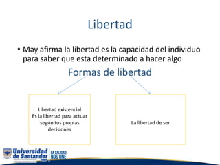 Libertad
• May afirma la libertad es la capacidad del individuo
para saber que esta determinado a hacer algo
Formas de libertad
Libertad existencial
Es la libertad para actuar
según tus propias
decisiones
La libertad de ser
 