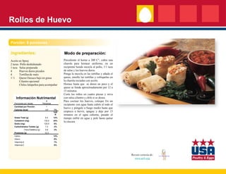 Rollos de Huevo

Porción: 8 porciones



Aceite en Spray                                        Precaliente el horno a 200 C°, cubra una
2 tazas Pollo deshidratado                             charola para hornear uniforme, en un
1 taza Salsa preparada                                 recipiente hondo mezcla el pollo, 1/1 taza
4      Huevos duros picados                            de salsa y los huevos duros.
4      Tortillas de maíz                               Ponga la mezcla en las tortillas y añada el
1½     Queso Oaxaca bajo en grasa                      queso, enrolle las tortillas y colóquelas en
       Cilantro opcional                               la charola rociadas con aceite.
       Chiles Jalapeños para acompañar                 Hornee hasta que se doren un poco y el
                                                       queso se funda aproximadamente por 12 a
                                                       15 minutos.
                                                       Corte los rollos en cuatro piezas y sirva
    Información Nutrimental                            con salsa cilantro y chile si se desea.
                                          8            Para cocinar los huevos, coloque En un
   Porciones por receta               Personas
                                                       recipiente con agua hasta cubrir el todo el
   Cantidad por Porción                  1
                                                       huevo y póngalo a fuego medio hasta que
   Calorías (kcal)                      137      7%
                                                 %ID   empiece a hervir, apague y deje por 15
                                                  R    minutos en el agua caliente, pasado el
   Grasa Total (g)                      6.4      12%   tiempo enfrié en agua y pele hasta quitar
   Colesterol (mg)                     132.6     44%
                                                       la cáscara
   Sodio (mg)                          120.5     6%
   Carbohidratos Totales (g)            7.3      2%
                Fibra Dietética (g)     0.8      3%
   Proteínas (g)                        12.3
   Calcio                                        12%
   Hierro                                        8%
   Vitamina A                                    7%
   Vitamina C                                    0%



                                                                                                      Receta cortesia de:
                                                                                                        www.aeb.org
 